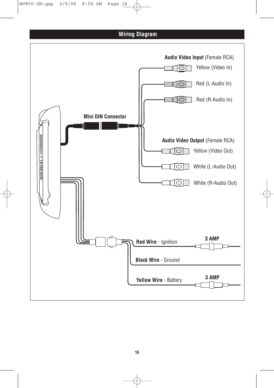 Magnadyne MV850 User Manual | Page 16 / 20