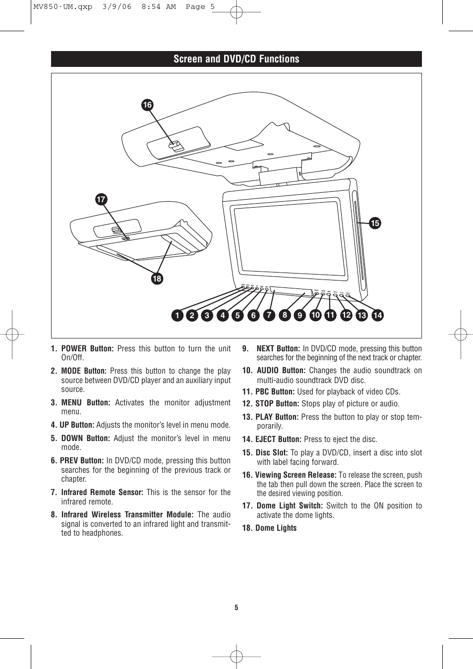 Screen and dvd/cd functions | Magnadyne MV850 User Manual | Page 5 / 20