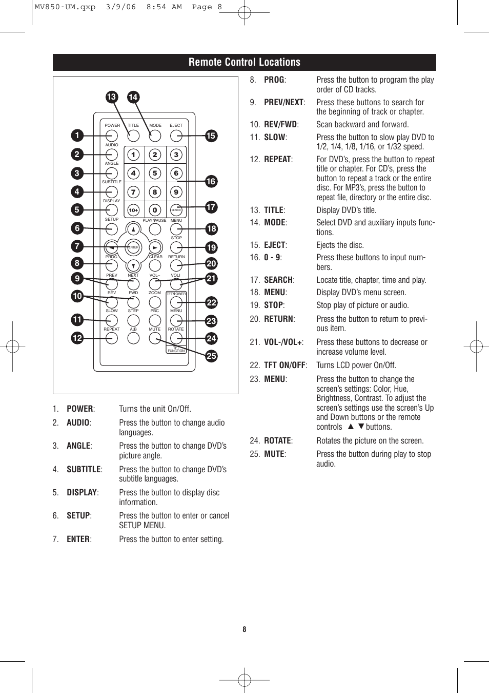 Remote control locations | Magnadyne MV850 User Manual | Page 8 / 20