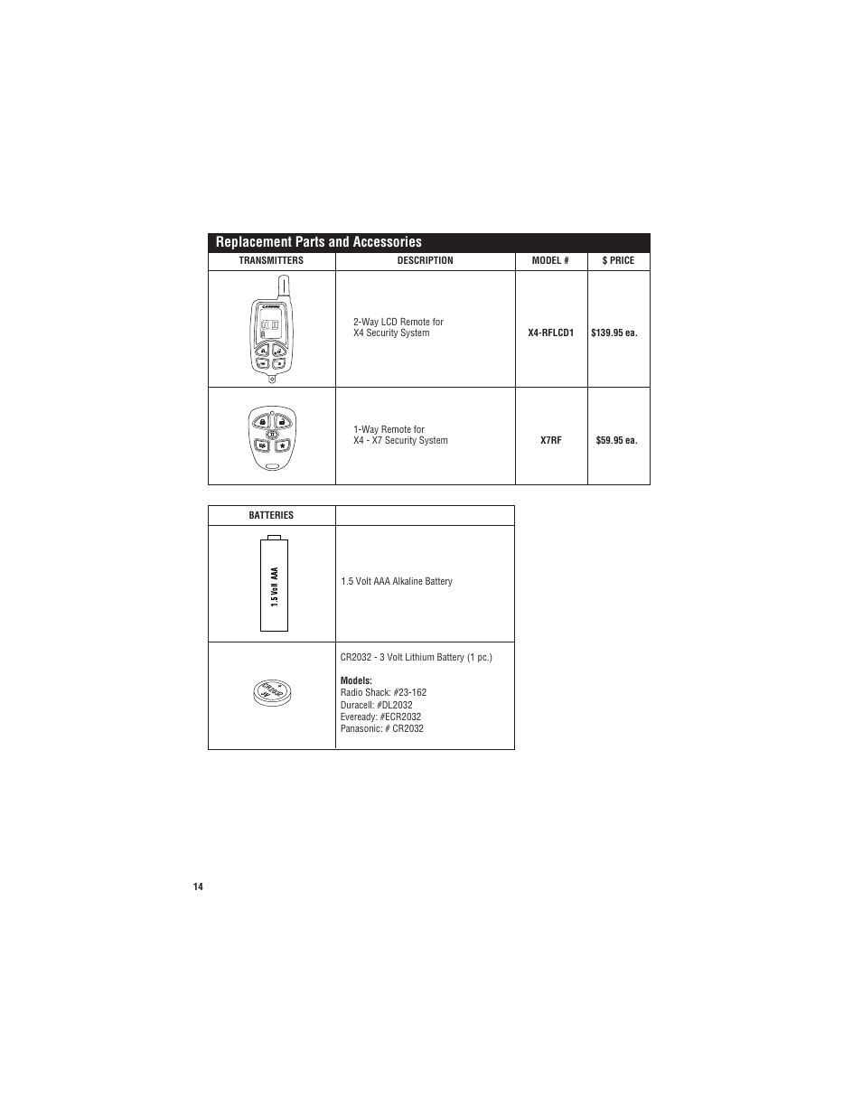 Replacement parts and accessories | Magnadyne Extreme Series X4 User Manual | Page 14 / 16
