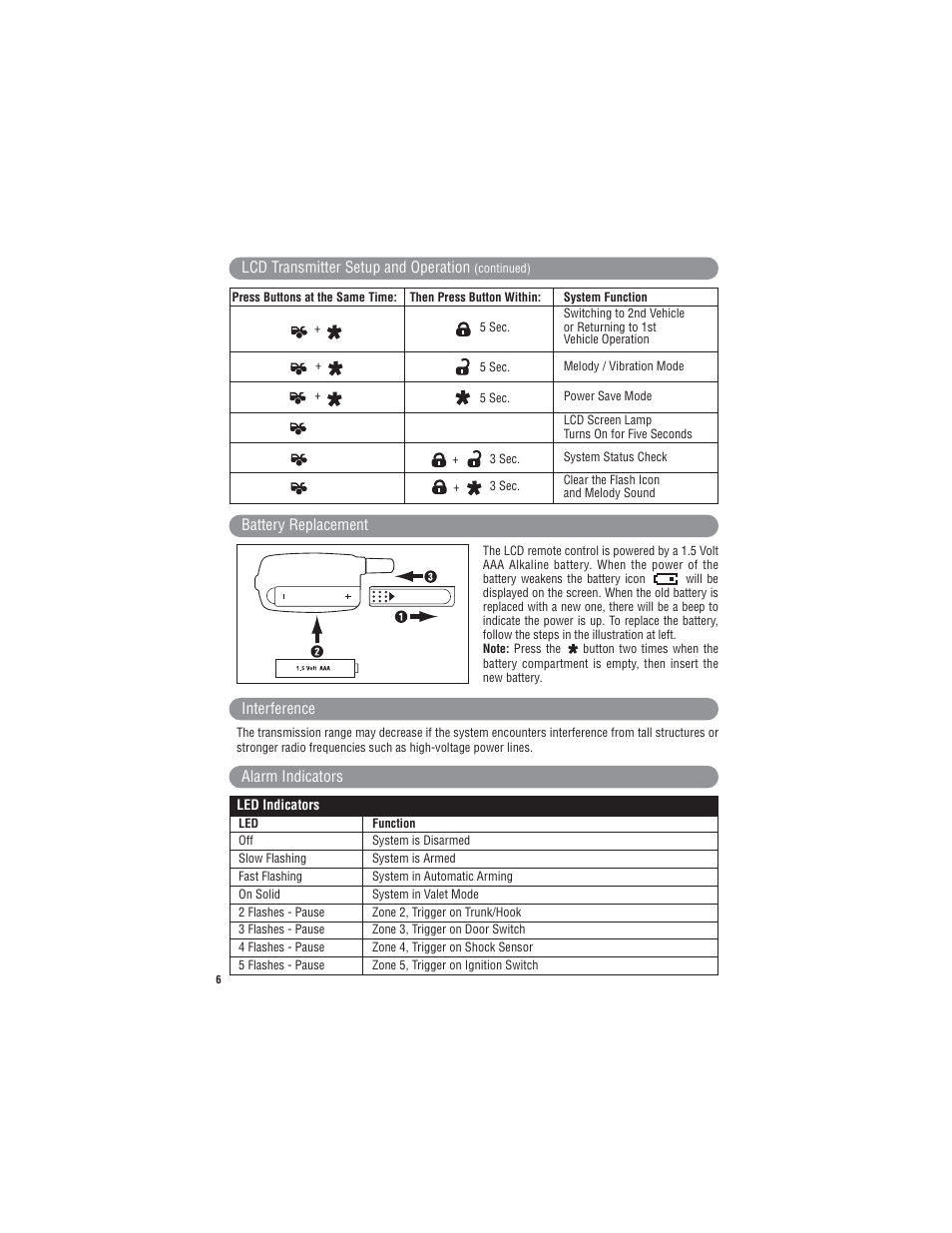 Magnadyne Extreme Series X4 User Manual | Page 6 / 16