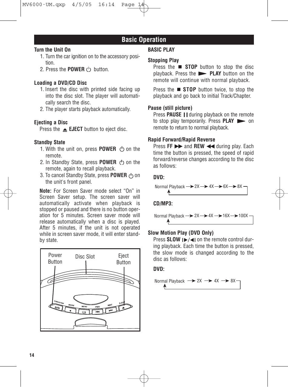 Basic operation | Magnadyne MV6000 User Manual | Page 14 / 24