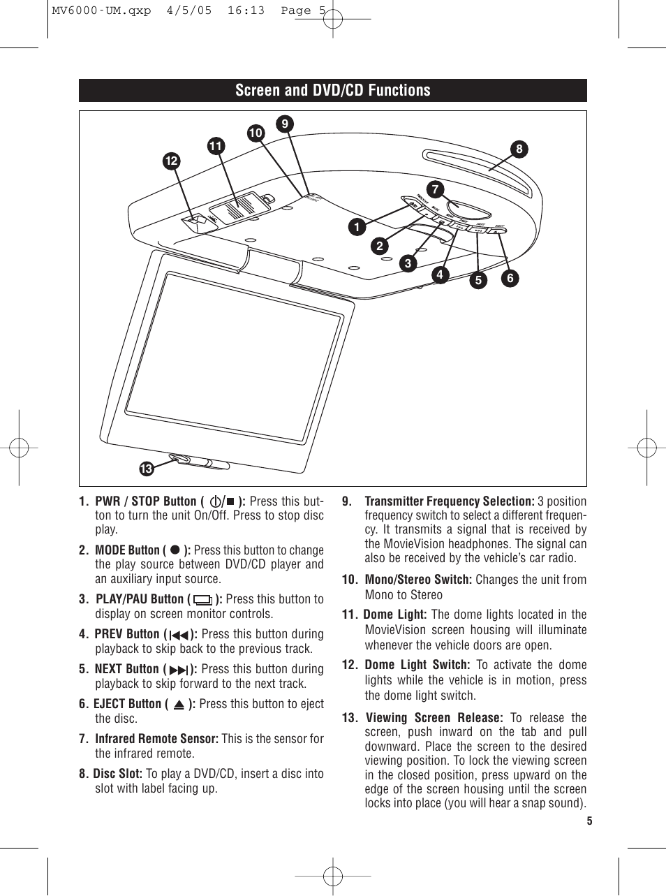 Screen and dvd/cd functions | Magnadyne MV6000 User Manual | Page 5 / 24