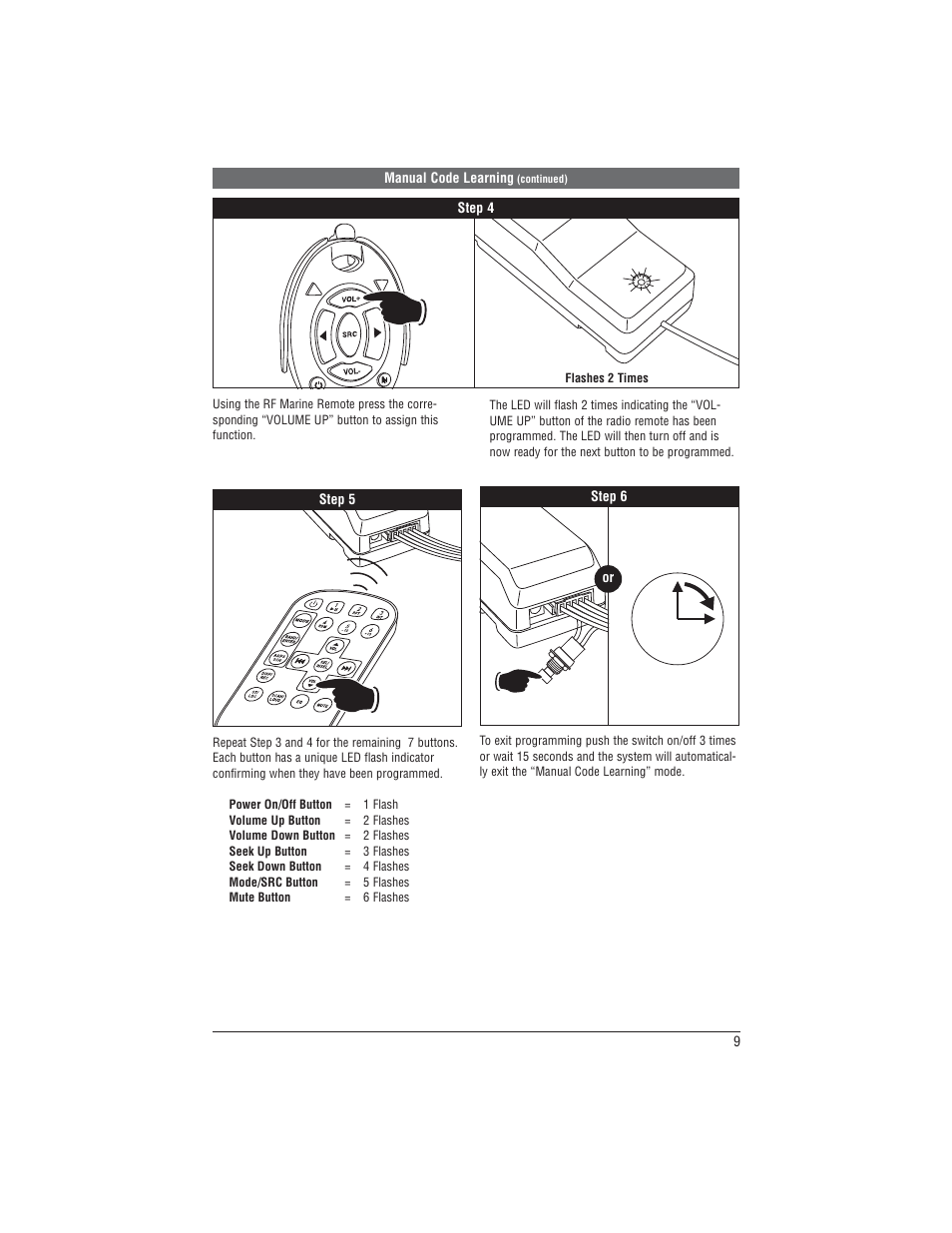 Magnadyne Universal Watertight Marine Radio Controller with Speed Indicators MRC-2U User Manual | Page 9 / 12