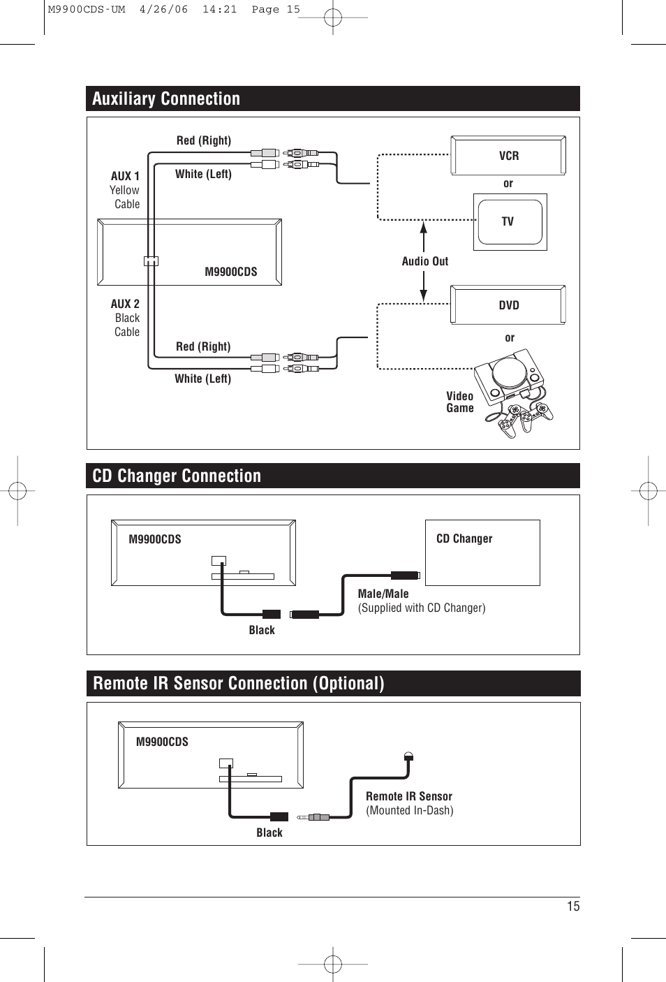 Auxiliary connection cd changer connection, Remote ir sensor connection (optional) | Magnadyne M9900CDS User Manual | Page 15 / 16