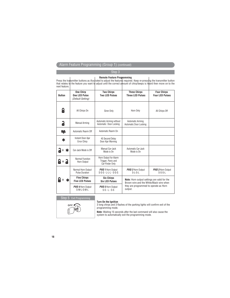 Alarm feature programming (group 1) | Magnadyne Extreme Series X9 User Manual | Page 18 / 28