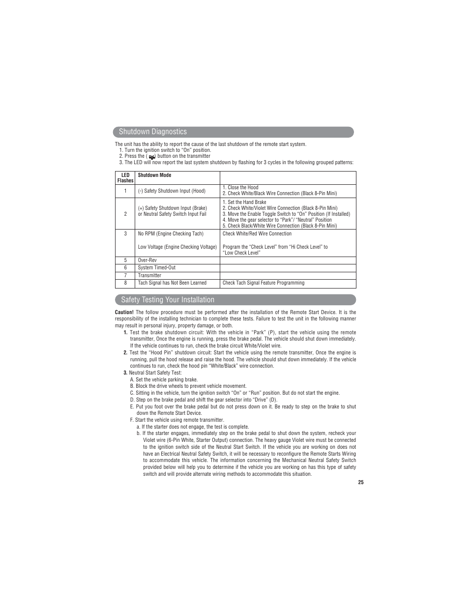 Magnadyne Extreme Series X9 User Manual | Page 25 / 28