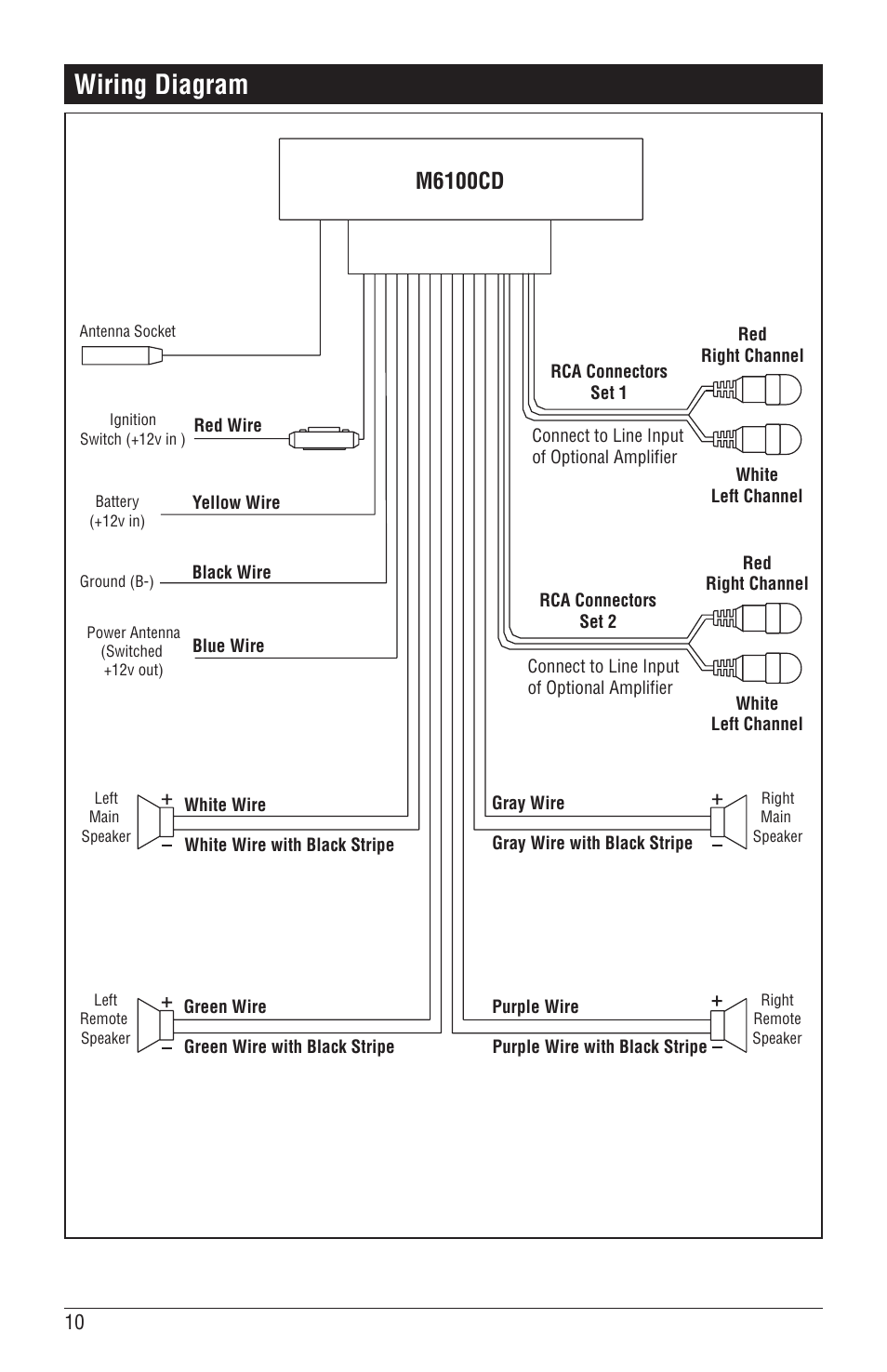 Wiring diagram, M6100cd | Magnadyne M6100CD User Manual | Page 10 / 15