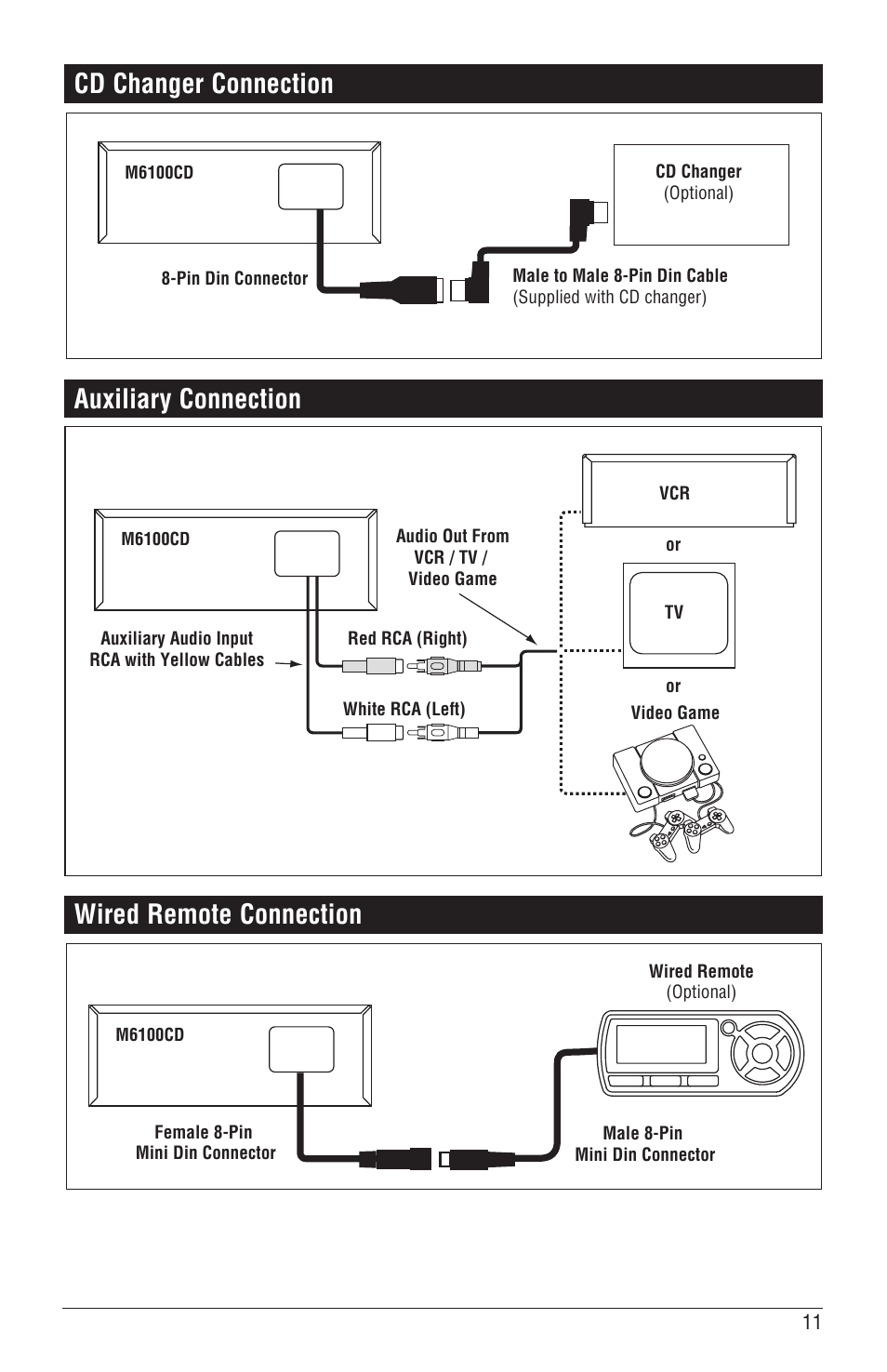 Auxiliary connection, Cd changer connection, Wired remote connection | Magnadyne M6100CD User Manual | Page 11 / 15