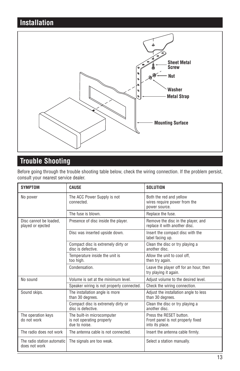 Trouble shooting, Installation | Magnadyne M6100CD User Manual | Page 13 / 15