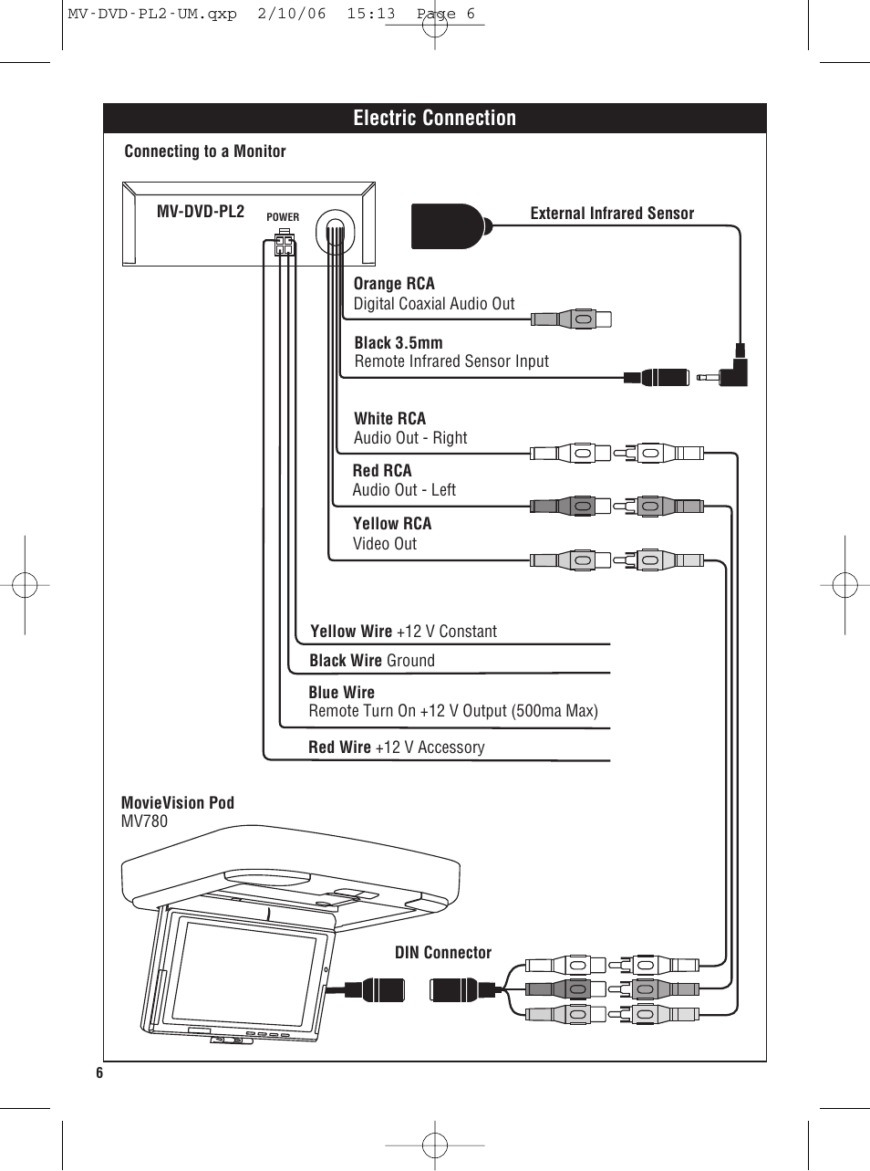 Electric connection | Magnadyne MV-DVD-PL2 User Manual | Page 6 / 20