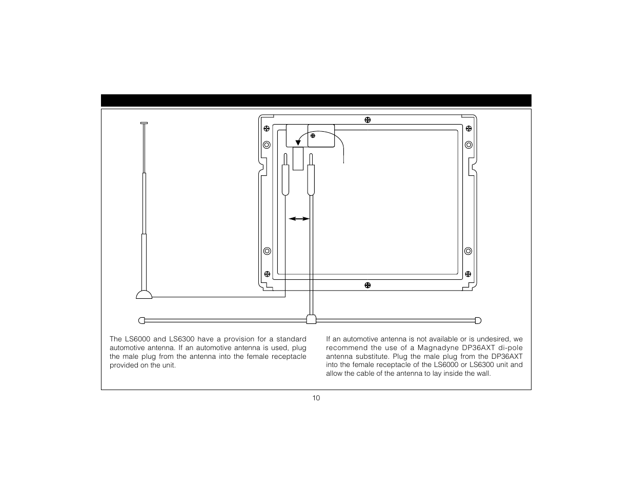 Antenna connections | Magnadyne LS6300 User Manual | Page 10 / 12