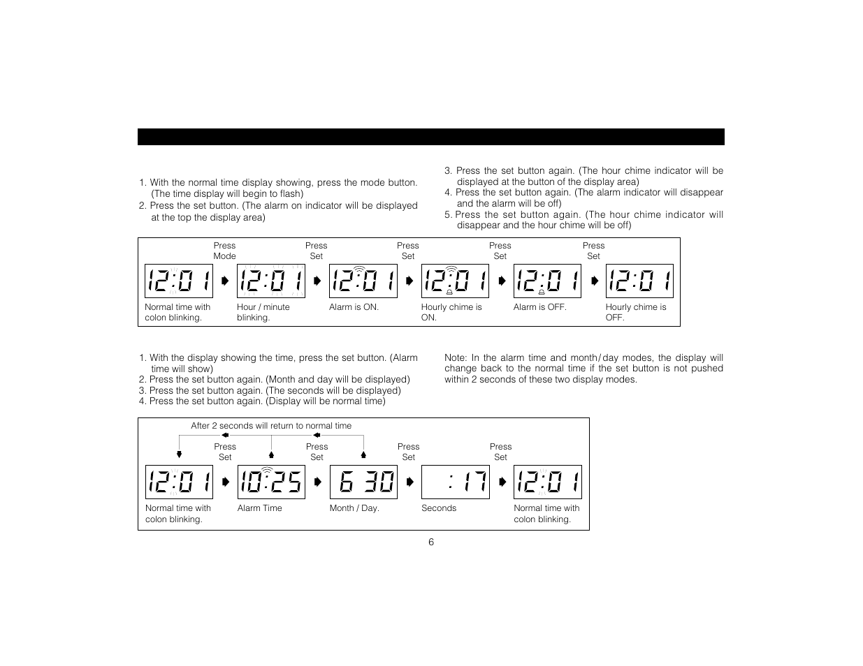 Controls and functions | Magnadyne LS6300 User Manual | Page 6 / 12