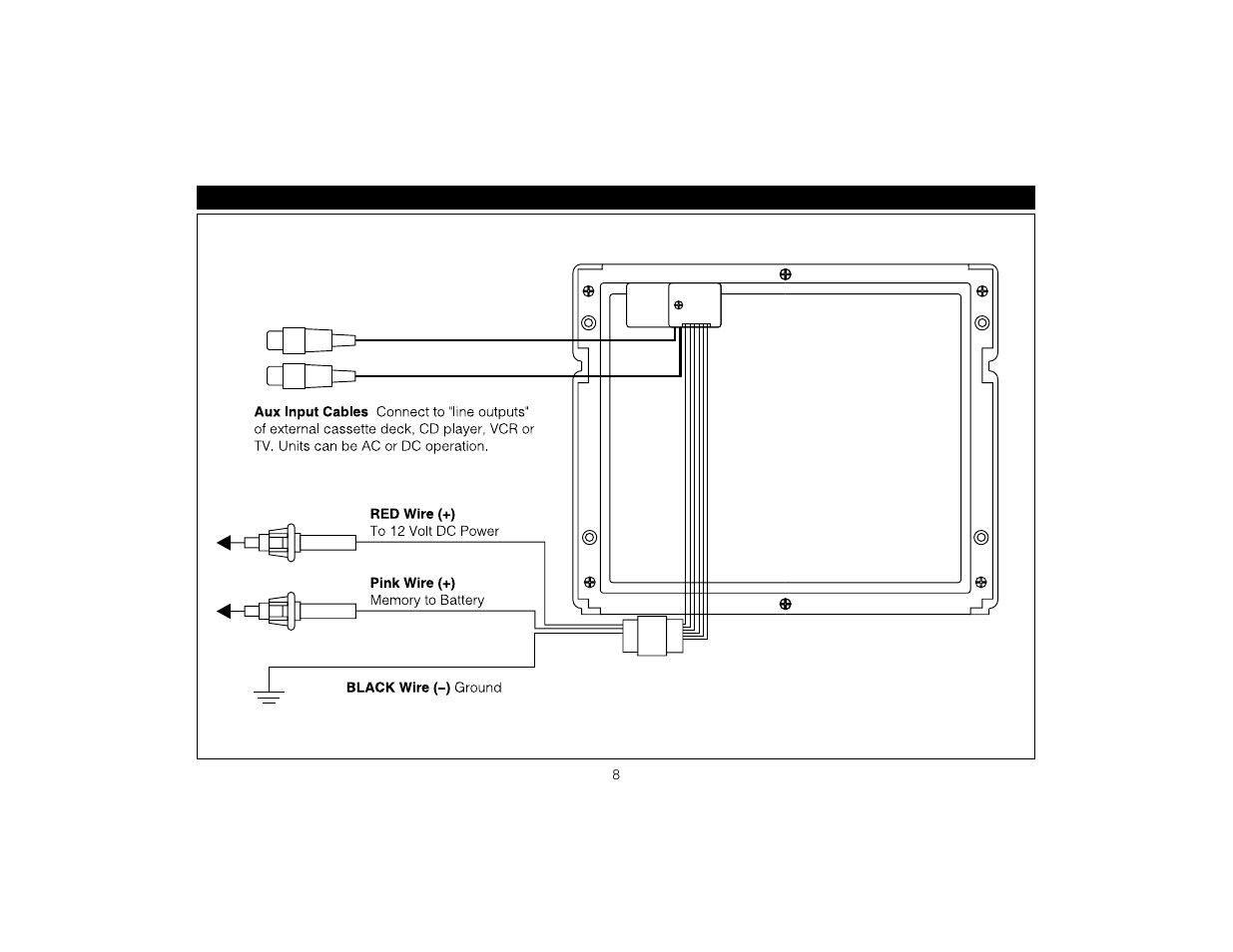 Magnadyne LS6300 User Manual | Page 8 / 12