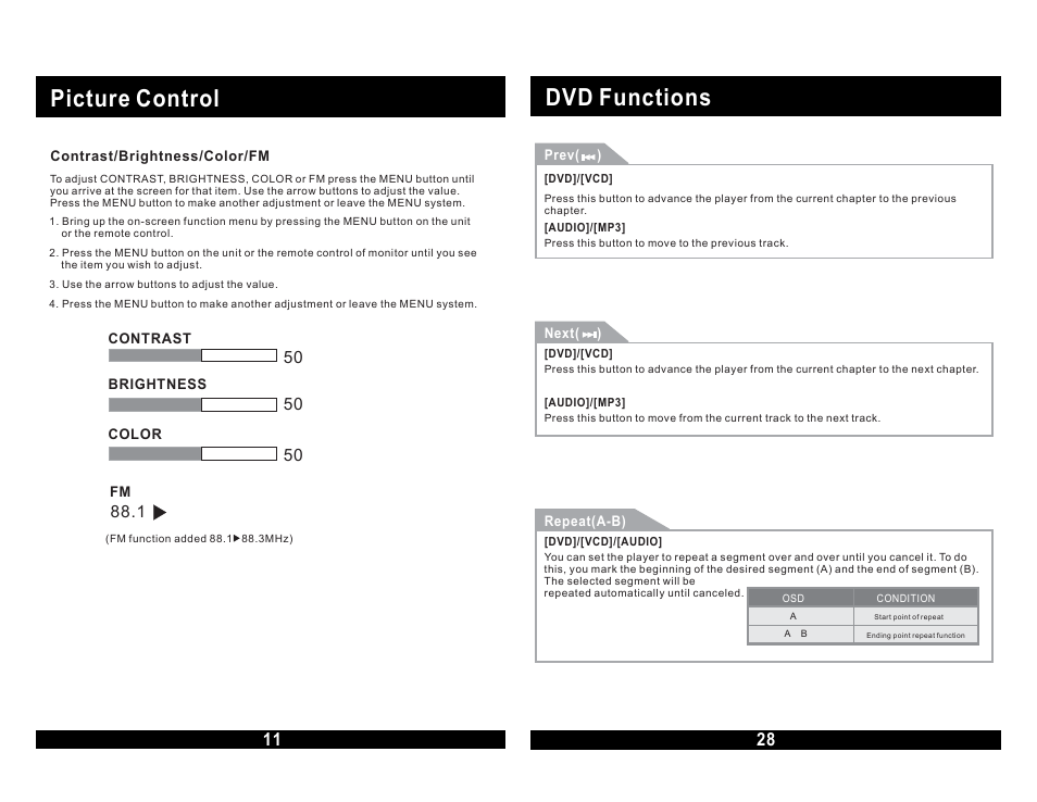 Picture control, Dvd functions | Magnadyne MOVIE VISION MV855 User Manual | Page 12 / 20