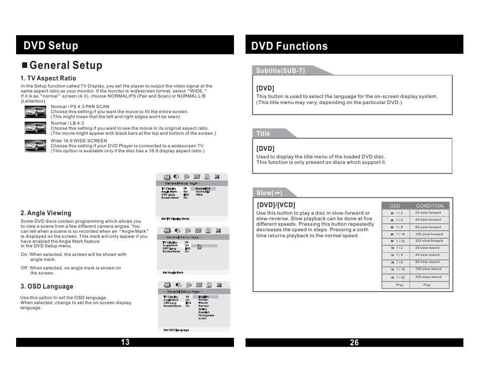Dvd setup general setup, Dvd functions, Tv aspect ratio | Angle viewing, Osd language, Subtitle(sub-t), Title slow( ), Dvd] [dvd]/[vcd | Magnadyne MOVIE VISION MV855 User Manual | Page 14 / 20