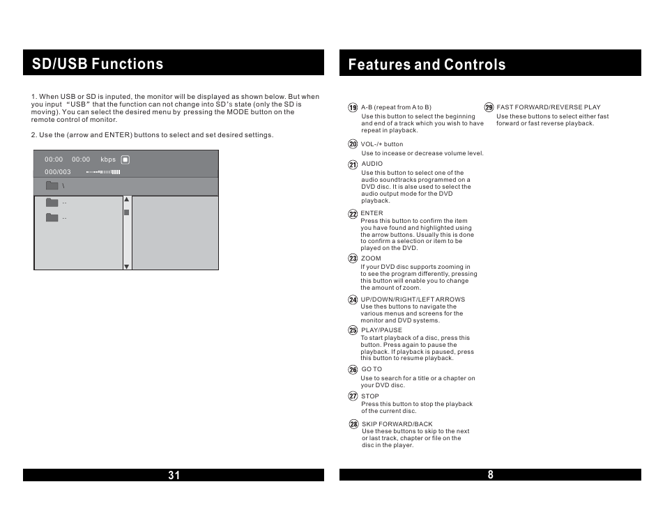 Features and controls, Sd/usb functions | Magnadyne MOVIE VISION MV855 User Manual | Page 9 / 20