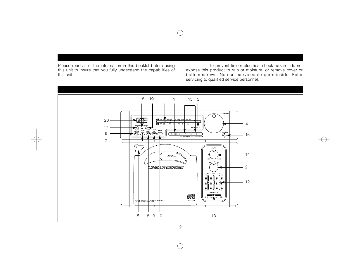 Introduction, Controls and functions | Magnadyne LS7500CD User Manual | Page 2 / 12