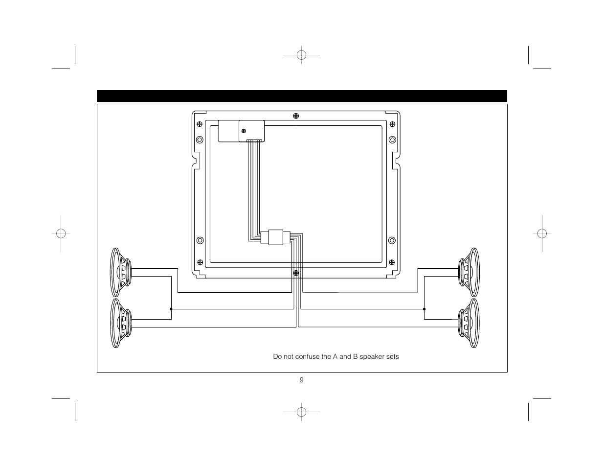 Speaker connections | Magnadyne LS7500CD User Manual | Page 9 / 12