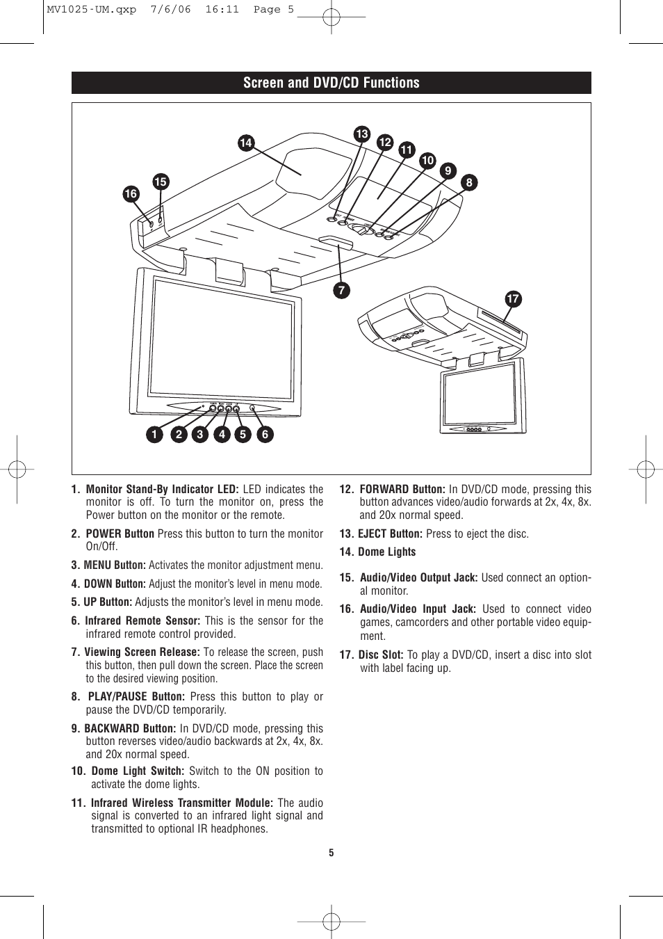 Screen and dvd/cd functions | Magnadyne MV1025 User Manual | Page 5 / 16