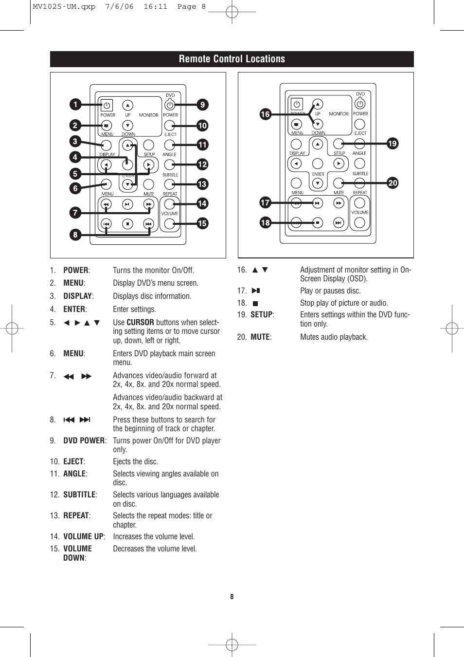 Remote control locations | Magnadyne MV1025 User Manual | Page 8 / 16