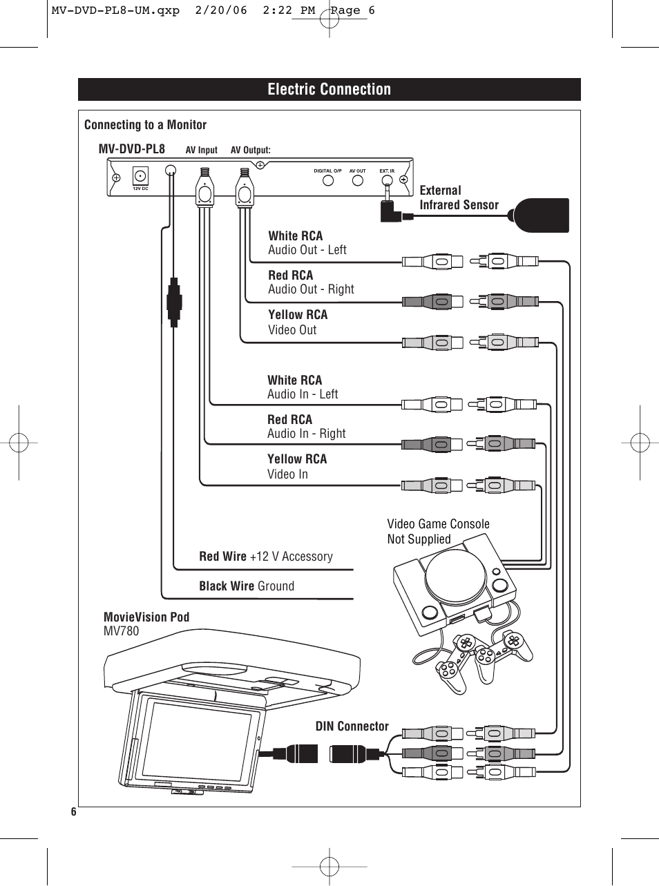 Electric connection | Magnadyne MV-DVD-PL8 User Manual | Page 6 / 20