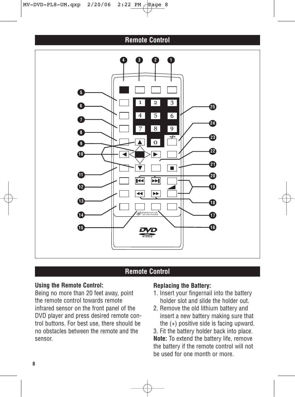 Remote control | Magnadyne MV-DVD-PL8 User Manual | Page 8 / 20
