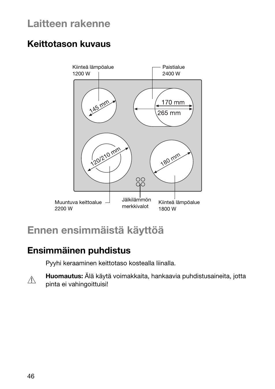 Laitteen rakenne, Ennen ensimmäistä käyttöä, Keittotason kuvaus | Ensimmäinen puhdistus | Electrolux EHL 6645 X User Manual | Page 46 / 104