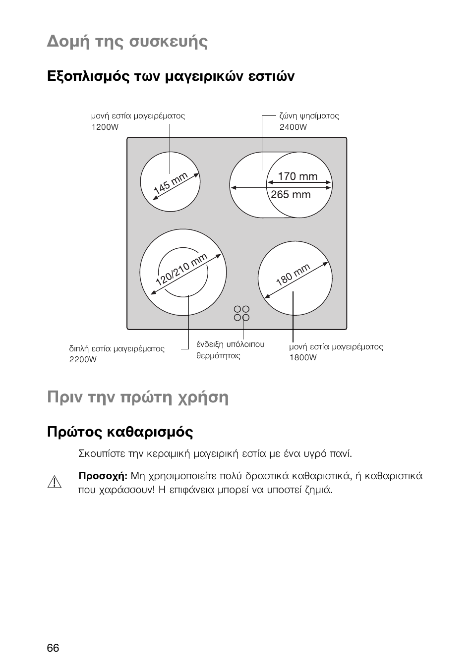 Дпмю фзт ухукехют, Рсйн фзн рсюфз чсюуз, Еопрлйумьт фщн мбгейсйкюн еуфйюн | Рсюфпт кбибсйумьт | Electrolux EHL 6645 X User Manual | Page 66 / 104