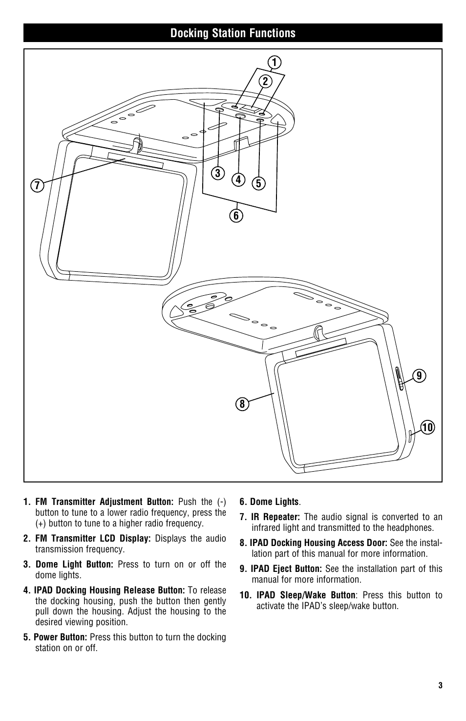 Docking station functions | Magnadyne MV-IPAD2 User Manual | Page 3 / 12