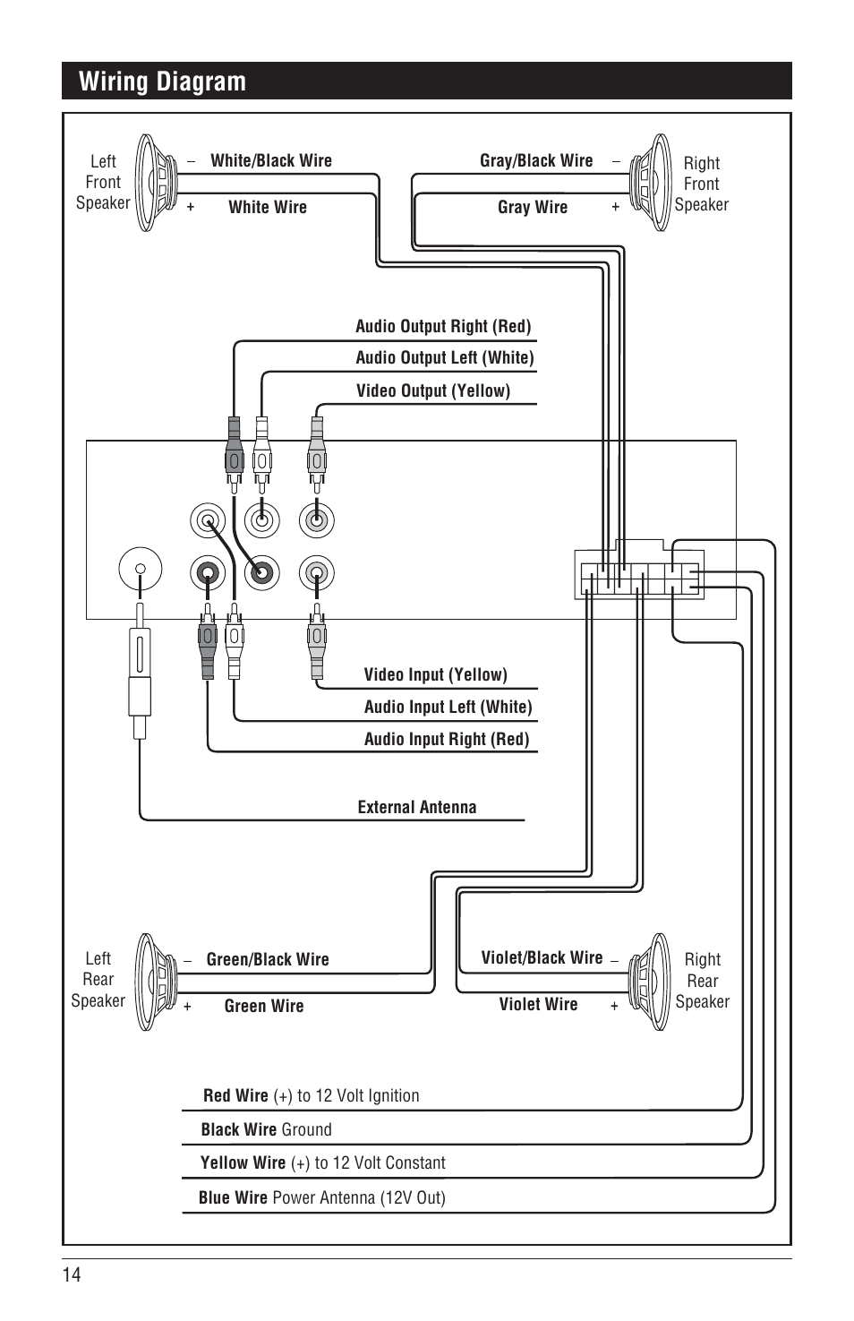 Wiring diagram | Magnadyne DVD/CD Receiver with AM/FM Tuner M3500DVD User Manual | Page 14 / 20
