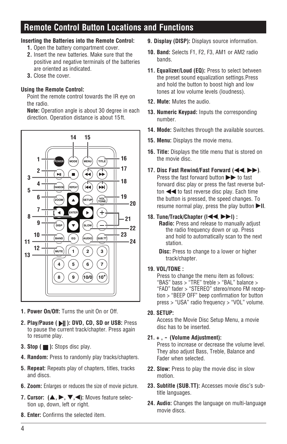 Remote control button locations and functions | Magnadyne DVD/CD Receiver with AM/FM Tuner M3500DVD User Manual | Page 4 / 20