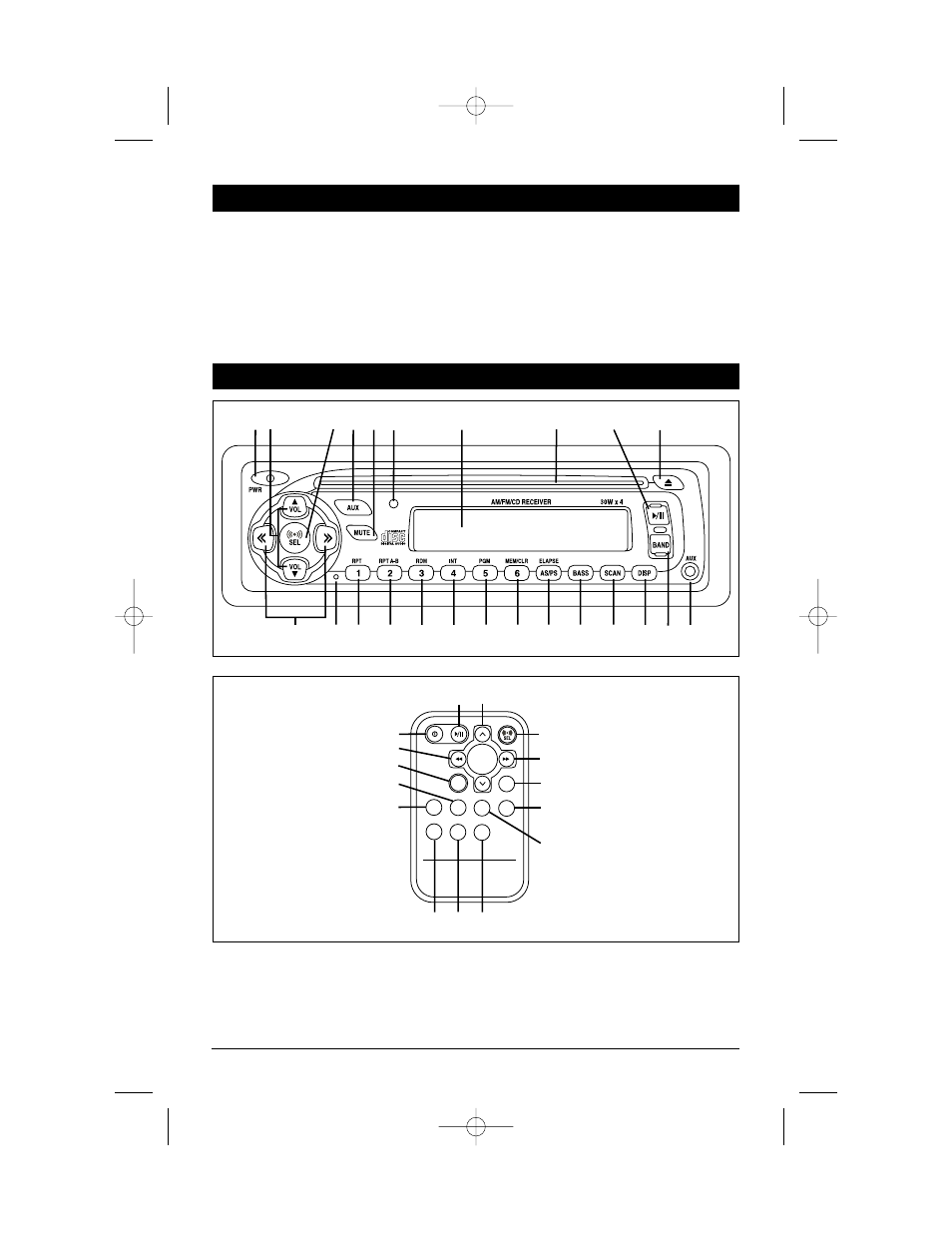 Location and function of controls at a glance, Introduction | Magnadyne M3100CD User Manual | Page 2 / 12