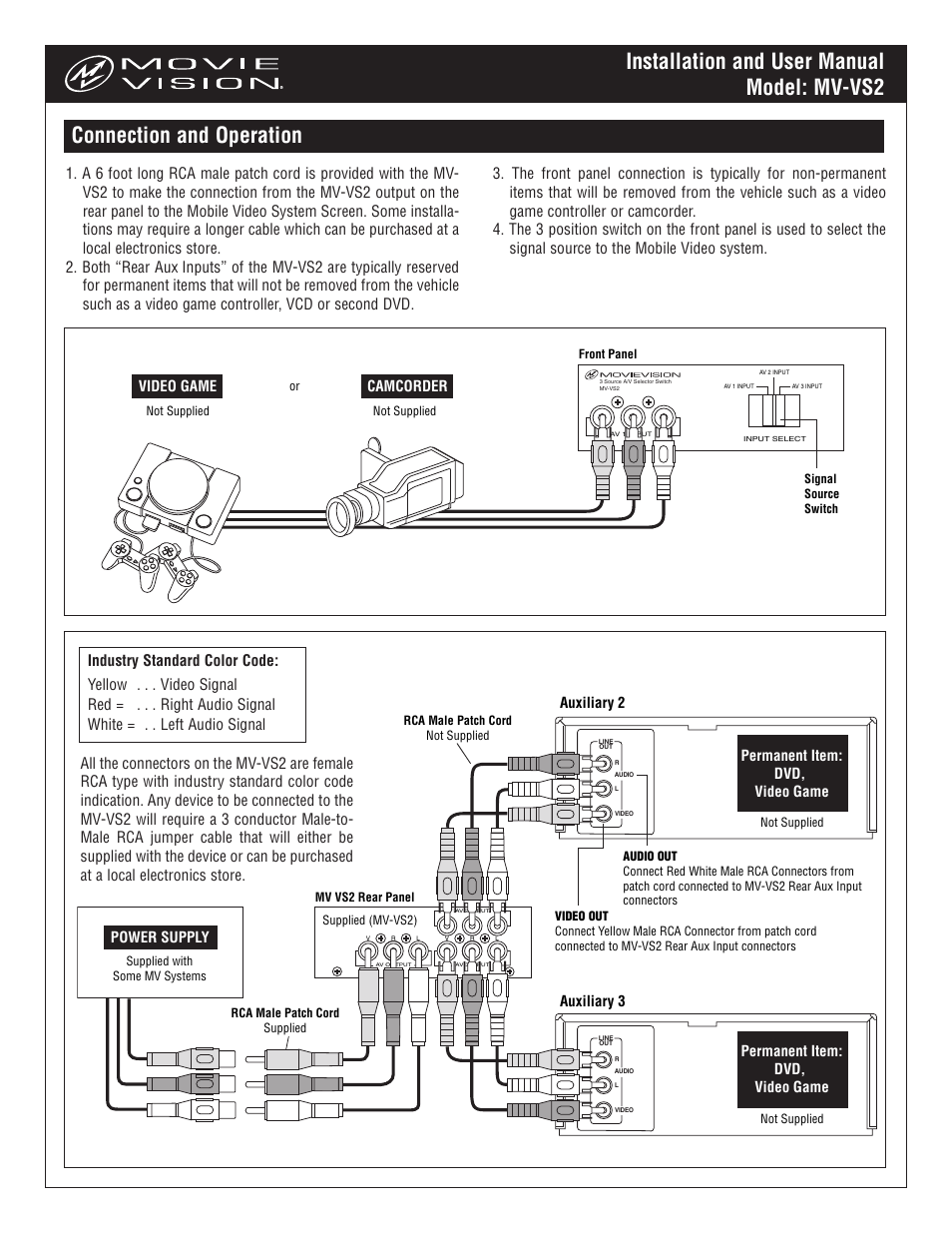 Magnadyne MV-VS2 User Manual | Page 2 / 2