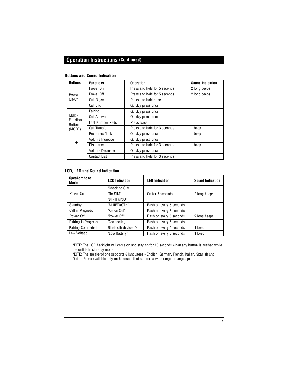 Operation instructions | Magnadyne Bluetooth Wireless Hands Free Kit Speakerphone BT-HFKP30 User Manual | Page 9 / 12