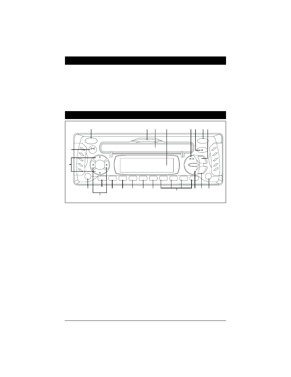 Location and function of controls at a glance, Introduction | Magnadyne M5000CD User Manual | Page 2 / 12