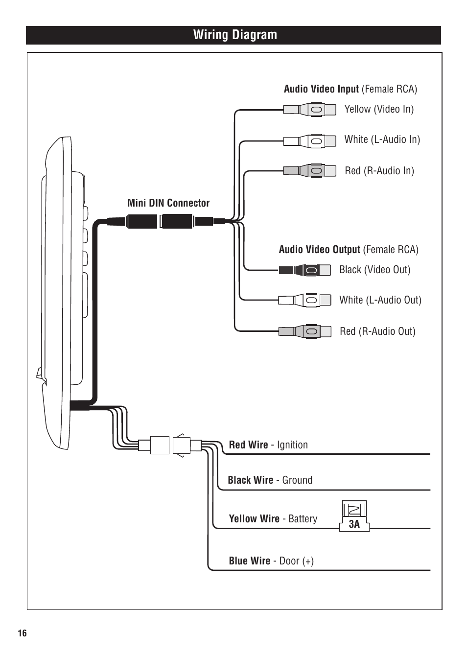 Wiring diagram | Magnadyne MV1020 User Manual | Page 16 / 20