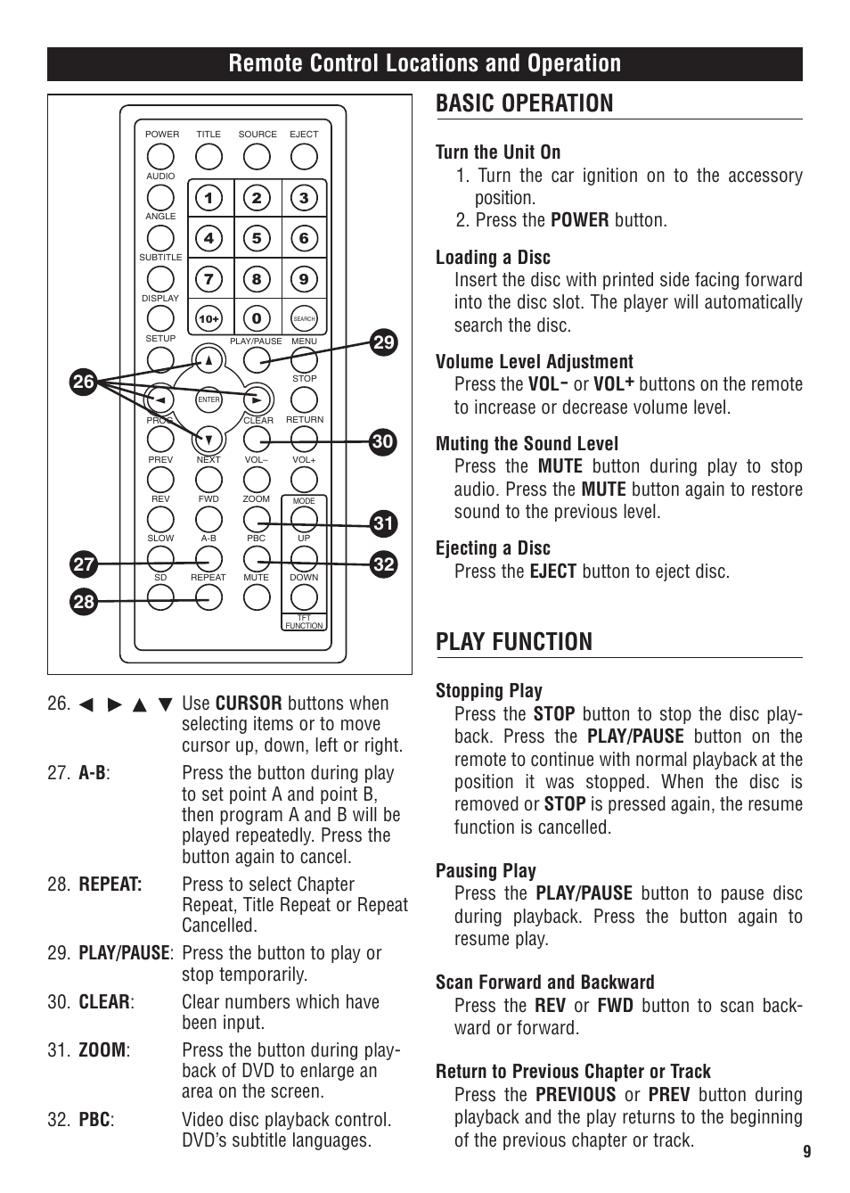 Remote control locations and operation, Basic operation, Play function | Magnadyne MV1020 User Manual | Page 9 / 20