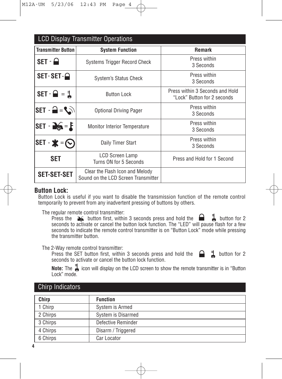 Magnadyne M12A User Manual | Page 4 / 20