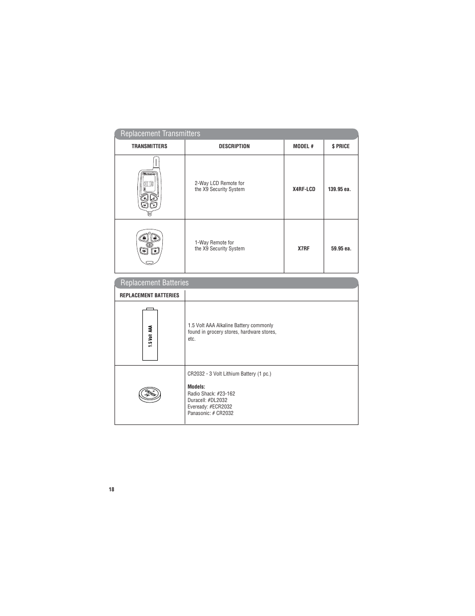 Replacement transmitters replacement batteries | Magnadyne X9 User Manual | Page 18 / 20