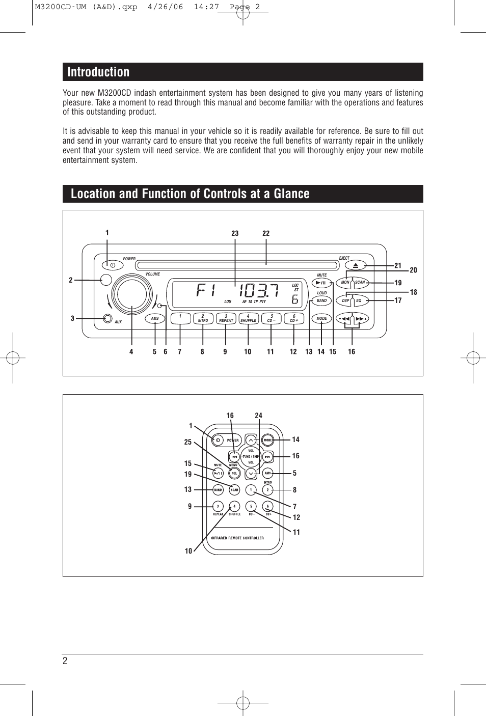 Location and function of controls at a glance, Introduction | Magnadyne M3200CD User Manual | Page 2 / 12