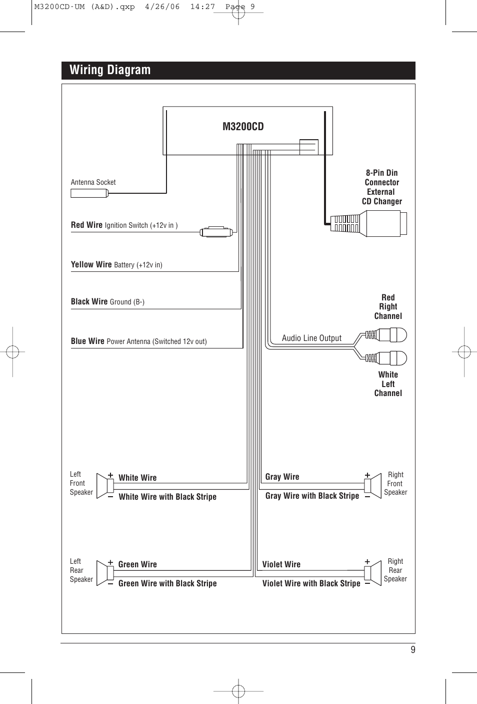 Wiring diagram, M3200cd | Magnadyne M3200CD User Manual | Page 9 / 12