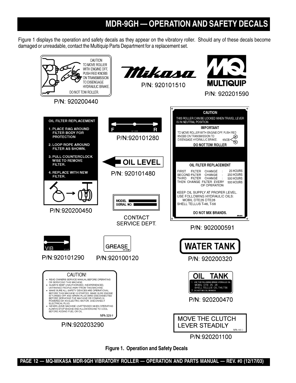 Mdr-9gh — operation and safety decals | Multiquip Mikasa Vibratory Walk-Behind Roller MDR-9GH User Manual | Page 12 / 106