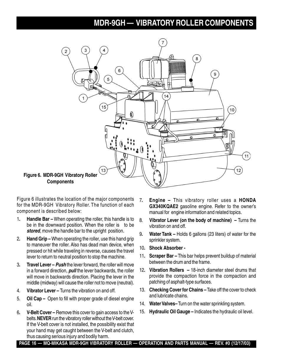 Mdr-9gh — vibratory roller components | Multiquip Mikasa Vibratory Walk-Behind Roller MDR-9GH User Manual | Page 16 / 106