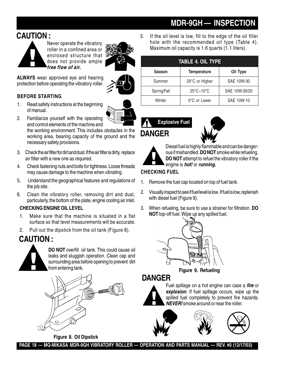 Mdr-9gh — inspection, Caution, Danger | Multiquip Mikasa Vibratory Walk-Behind Roller MDR-9GH User Manual | Page 18 / 106