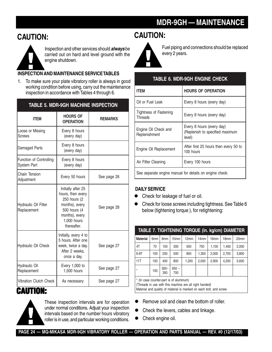 Mdr-9gh — maintenance, Caution | Multiquip Mikasa Vibratory Walk-Behind Roller MDR-9GH User Manual | Page 24 / 106