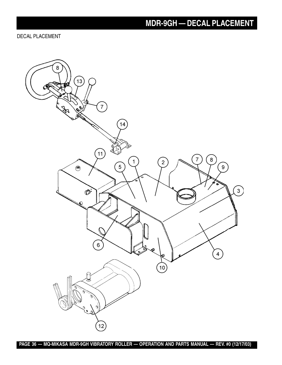 Mdr-9gh — decal placement | Multiquip Mikasa Vibratory Walk-Behind Roller MDR-9GH User Manual | Page 36 / 106