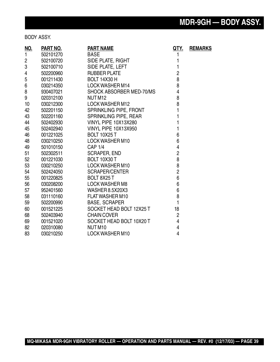 Mdr-9gh — body assy | Multiquip Mikasa Vibratory Walk-Behind Roller MDR-9GH User Manual | Page 39 / 106