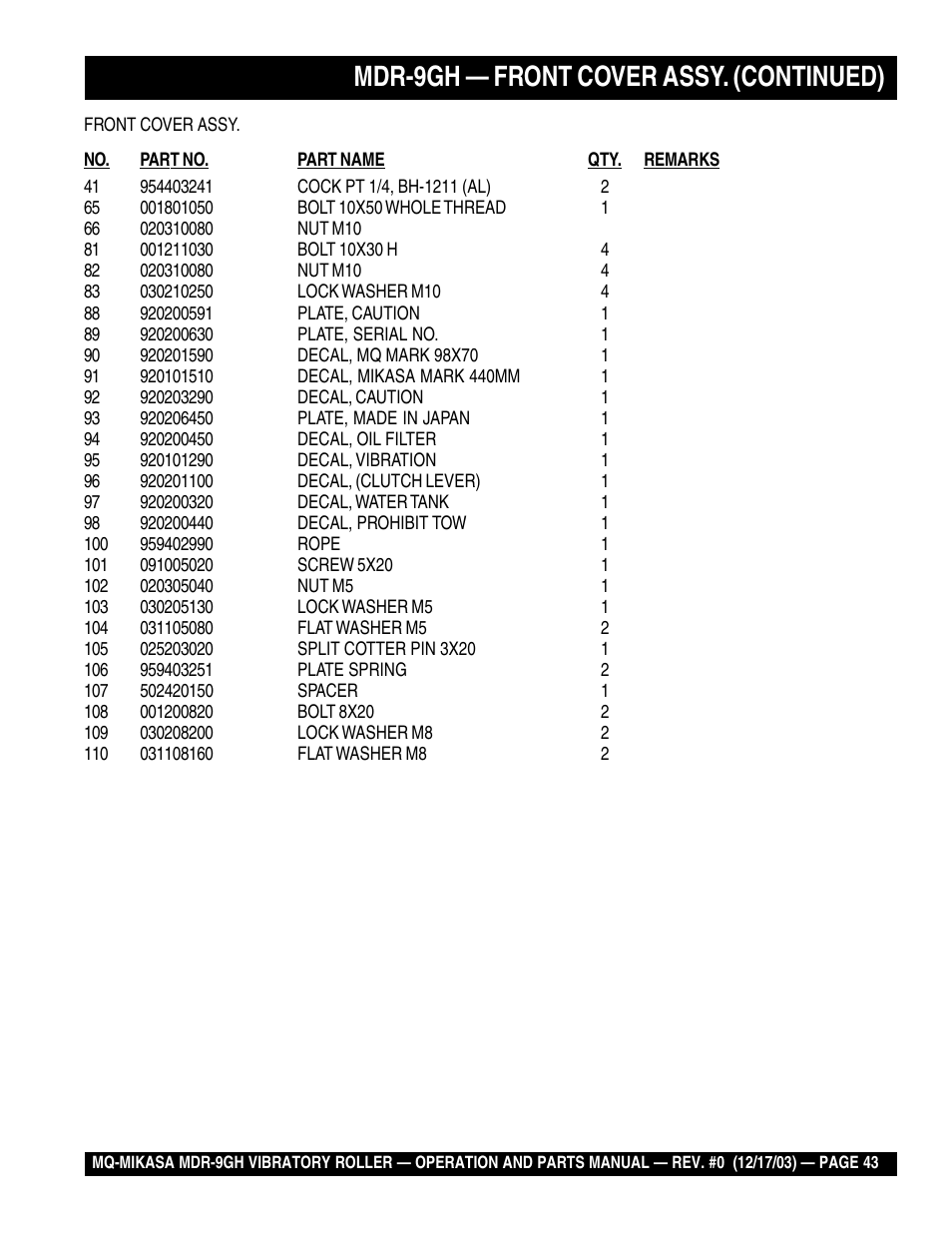 Mdr-9gh — front cover assy. (continued) | Multiquip Mikasa Vibratory Walk-Behind Roller MDR-9GH User Manual | Page 43 / 106