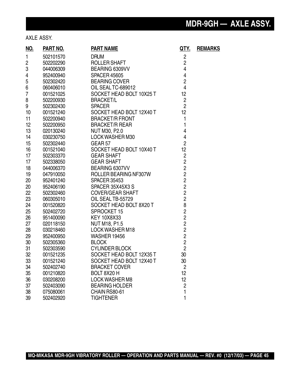 Mdr-9gh — axle assy | Multiquip Mikasa Vibratory Walk-Behind Roller MDR-9GH User Manual | Page 45 / 106